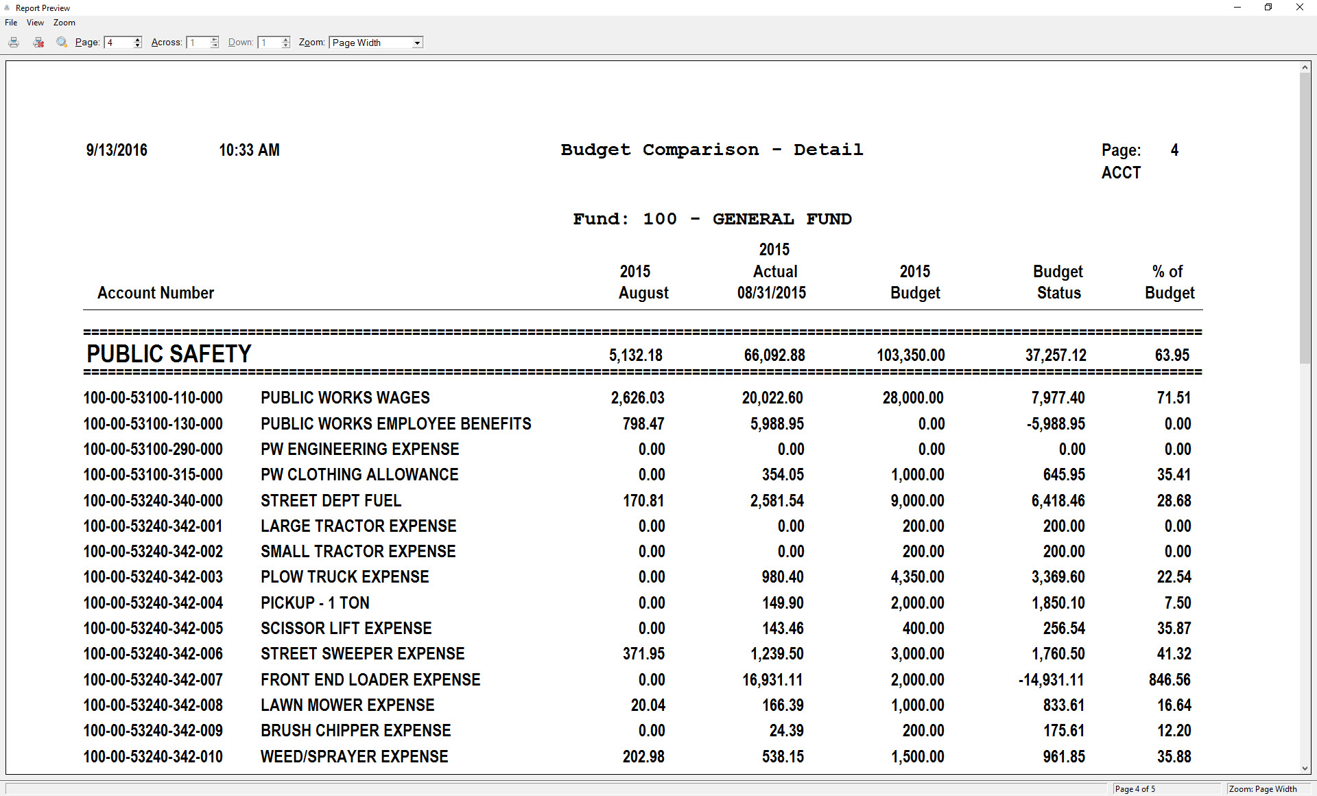 Municipal Accounting - Image 5