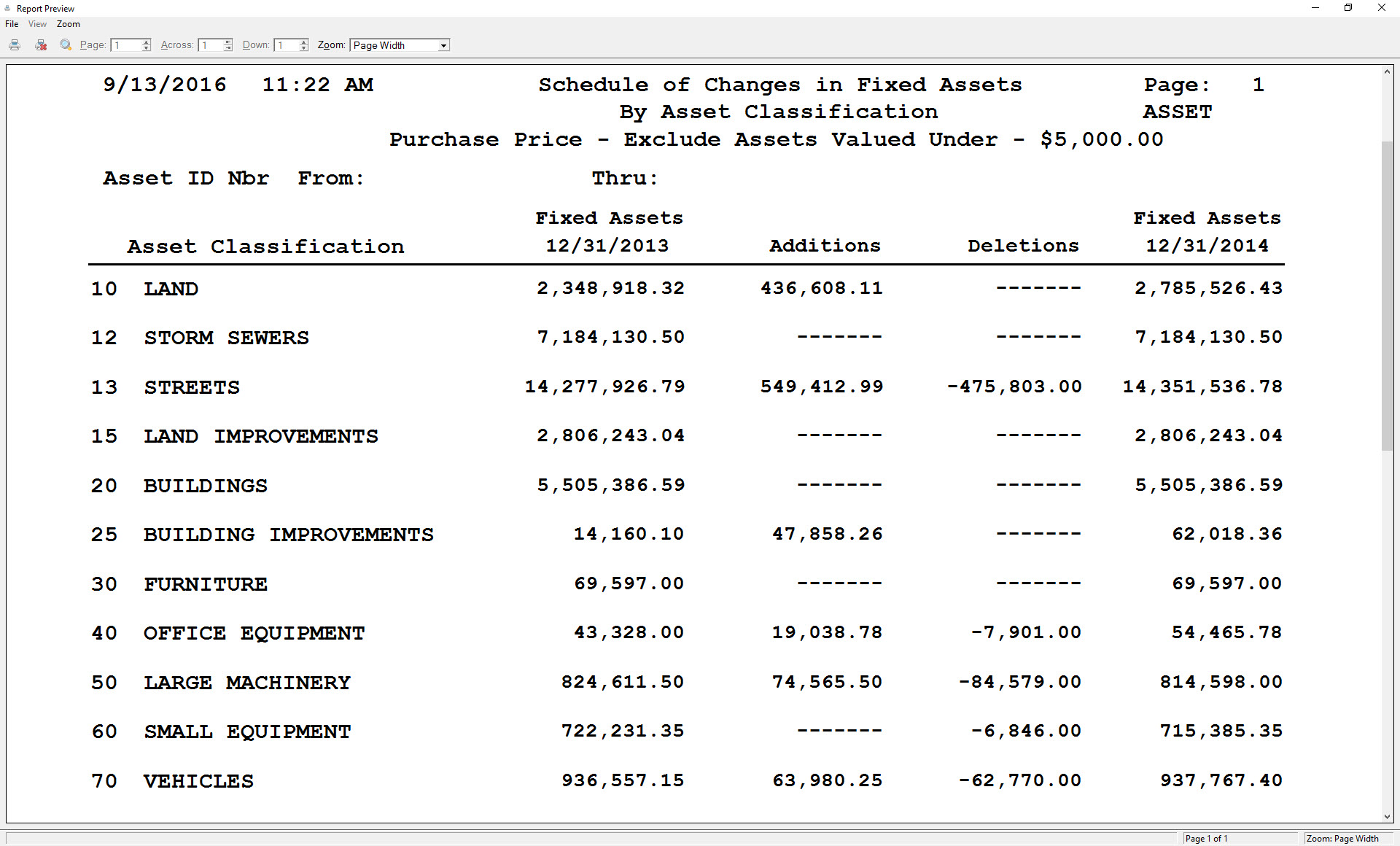Fixed Asset Information Management - Image 4